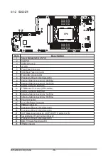 Preview for 48 page of Gigabyte G242-Z10 User Manual