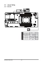 Preview for 49 page of Gigabyte G242-Z10 User Manual