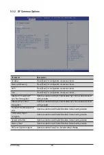 Preview for 88 page of Gigabyte G242-Z10 User Manual