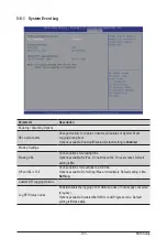 Preview for 105 page of Gigabyte G242-Z10 User Manual