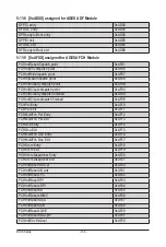 Preview for 134 page of Gigabyte G242-Z10 User Manual