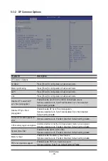 Preview for 90 page of Gigabyte G242-Z12 User Manual