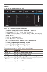 Предварительный просмотр 25 страницы Gigabyte G24F2 User Manual