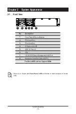 Preview for 14 page of Gigabyte G262-IR0 User Manual