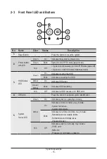 Preview for 16 page of Gigabyte G262-IR0 User Manual