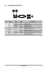 Preview for 17 page of Gigabyte G262-IR0 User Manual