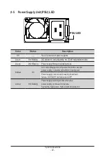 Preview for 18 page of Gigabyte G262-IR0 User Manual