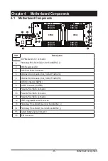 Preview for 39 page of Gigabyte G262-IR0 User Manual