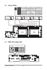 Preview for 40 page of Gigabyte G262-IR0 User Manual