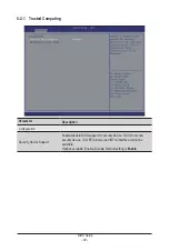 Preview for 47 page of Gigabyte G262-IR0 User Manual