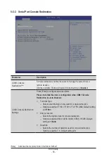 Preview for 48 page of Gigabyte G262-IR0 User Manual