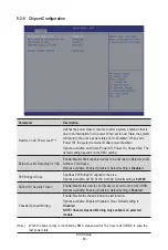 Preview for 58 page of Gigabyte G262-IR0 User Manual