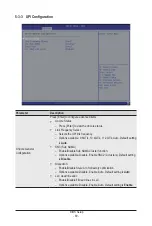 Preview for 67 page of Gigabyte G262-IR0 User Manual