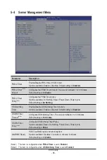 Preview for 84 page of Gigabyte G262-IR0 User Manual