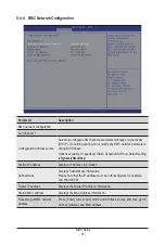 Preview for 89 page of Gigabyte G262-IR0 User Manual