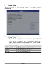 Preview for 91 page of Gigabyte G262-IR0 User Manual