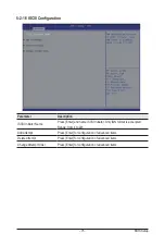 Preview for 75 page of Gigabyte G262-ZL0 User Manual