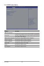 Preview for 94 page of Gigabyte G262-ZL0 User Manual