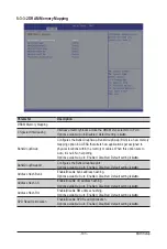 Preview for 103 page of Gigabyte G262-ZL0 User Manual