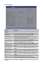 Preview for 106 page of Gigabyte G262-ZL0 User Manual