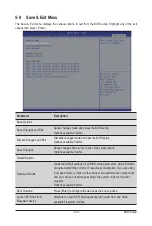 Preview for 139 page of Gigabyte G262-ZL0 User Manual