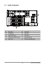 Preview for 25 page of Gigabyte G262-ZO0 Instruction Manual