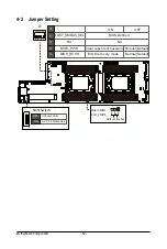 Preview for 52 page of Gigabyte G262-ZO0 Instruction Manual