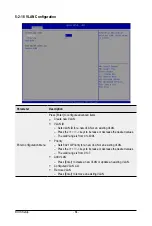 Preview for 84 page of Gigabyte G262-ZO0 Instruction Manual