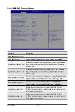 Preview for 118 page of Gigabyte G262-ZO0 Instruction Manual