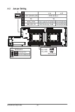 Preview for 42 page of Gigabyte G262-ZR0 User Manual