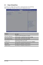 Preview for 116 page of Gigabyte G262-ZR0 User Manual