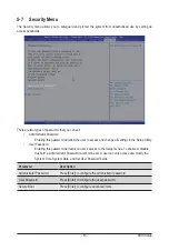 Preview for 125 page of Gigabyte G262-ZR0 User Manual