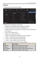 Предварительный просмотр 30 страницы Gigabyte G27F User Manual