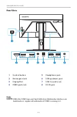 Preview for 10 page of Gigabyte G27F2 User Manual