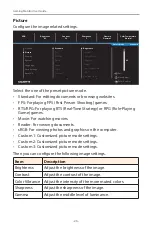 Предварительный просмотр 26 страницы Gigabyte G27F2 User Manual