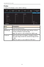 Preview for 28 page of Gigabyte G27F2 User Manual