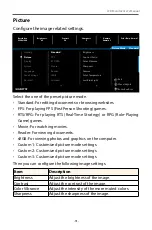 Preview for 31 page of Gigabyte G27Q User Manual