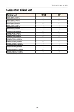 Preview for 39 page of Gigabyte G27Q User Manual