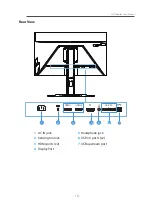 Preview for 16 page of Gigabyte G27QC User Manual