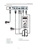 Preview for 24 page of Gigabyte G27QC User Manual