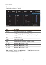 Preview for 35 page of Gigabyte G27QC User Manual