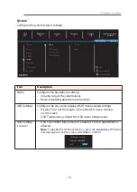 Preview for 38 page of Gigabyte G27QC User Manual