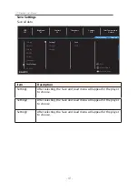 Preview for 41 page of Gigabyte G27QC User Manual