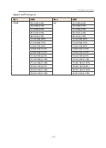 Preview for 44 page of Gigabyte G27QC User Manual