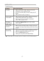 Preview for 45 page of Gigabyte G27QC User Manual