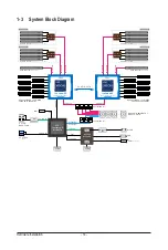 Preview for 13 page of Gigabyte G292-280 User Manual