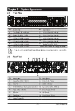 Preview for 14 page of Gigabyte G292-280 User Manual