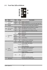 Preview for 15 page of Gigabyte G292-280 User Manual