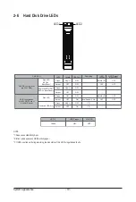 Preview for 18 page of Gigabyte G292-280 User Manual