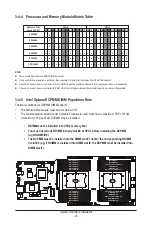 Preview for 26 page of Gigabyte G292-280 User Manual